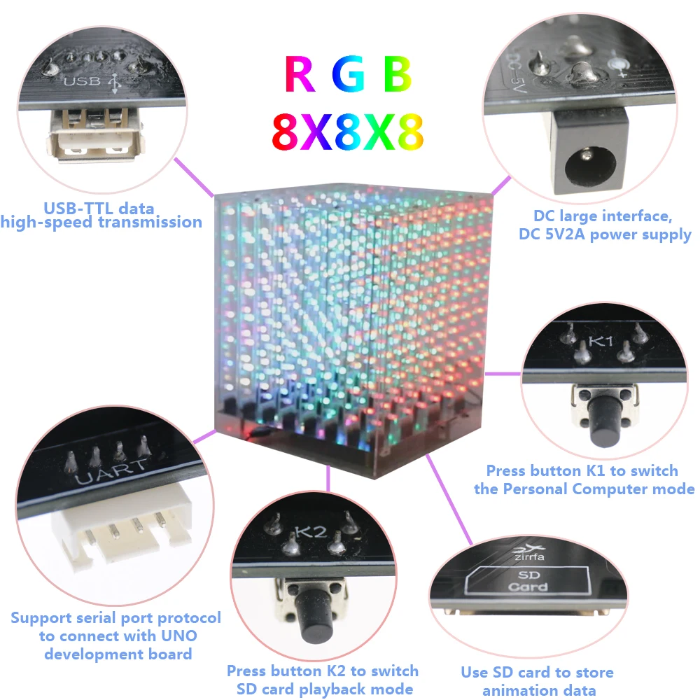 Zirrfa 3D 8 8x8x8 RGB/красочные cubeeds, отличный анимационный светодиодный дисплей, рождественский подарок для sd-карты с коробкой