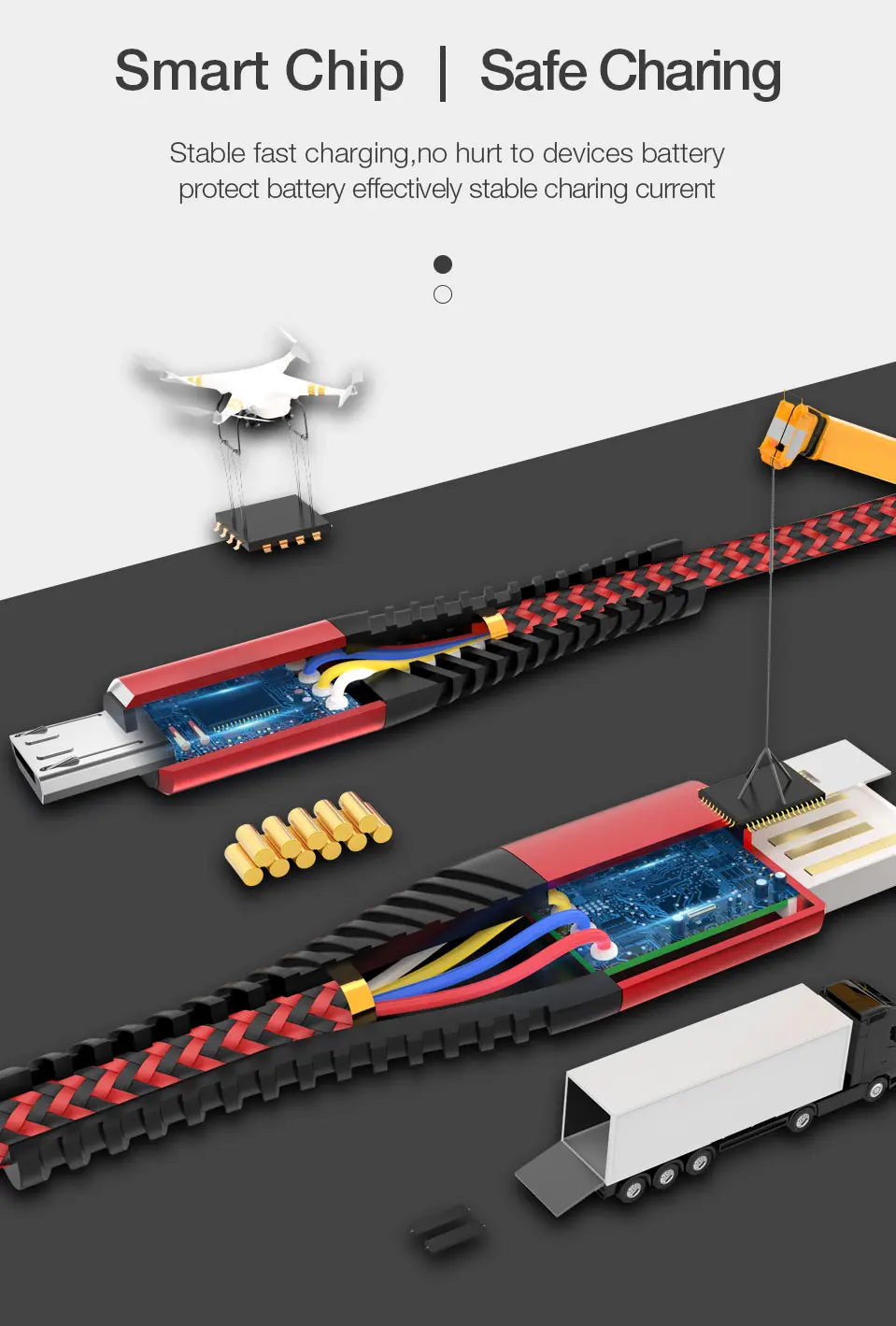 Coolreall 2.4A Micro USB кабель для быстрой зарядки USB кабель для передачи данных нейлоновый шнур синхронизации для samsung huawei Xiaomi LG Andriod Micro usb кабели