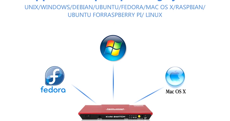 Тесла smart 2019 Новый HDMI 2,0 KVM переключатель 2 порты и разъёмы USB KVM HDMI Поддержка 3840*2160/4 к * 2