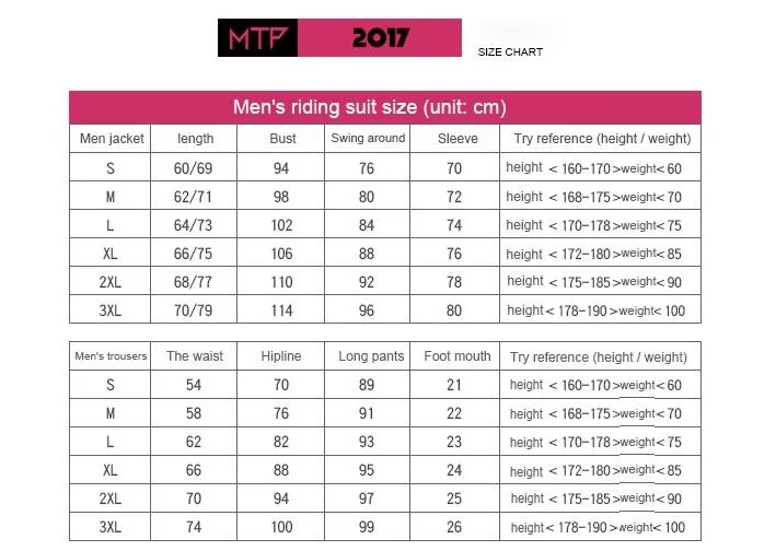 SIZE MEN