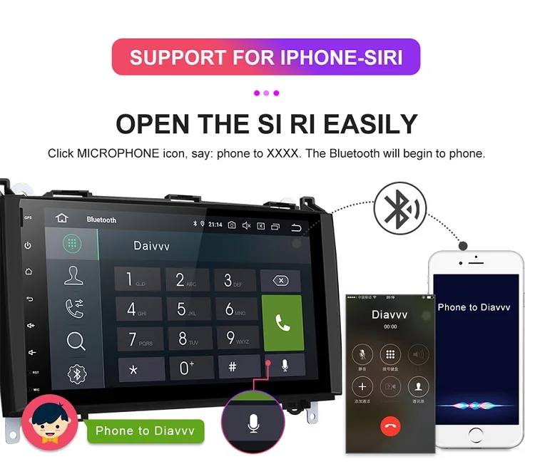 Perfect Isudar 2 Din Auto Radio Android 9 For Mercedes/Benz/Sprinter/Viano/Vito/B-class/B200/B180 Car Multimedia Video DVD Player GPS FM 16 Perfect Isudar 2 Din Auto Radio Android 9 For Mercedes/Benz/Sprinter/Viano/Vito/B-class/B200/B180 Car Multimedia Video DVD Player GPS FM 16