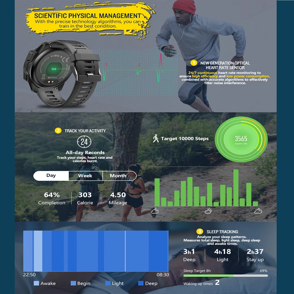 Zeblaze VIBE 5 цветов дисплей экран IP67 Водонепроницаемый сердечный ритм длительный срок службы батареи мульти-спортивные режимы фитнес-трекер умные часы