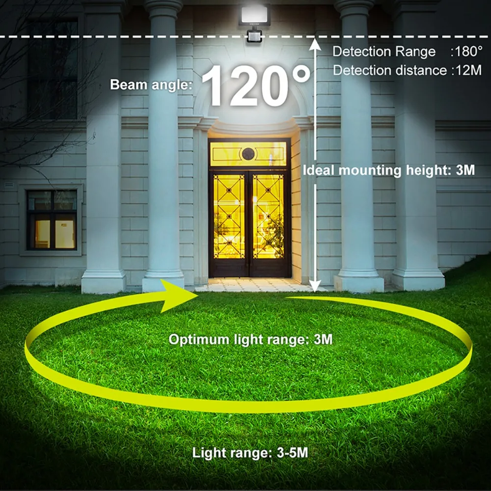 20 Вт Светодиодный светильник с датчиком движения 2000lm IP66 водонепроницаемый светодиодный светильник с прожектором наружный Точечный светильник для сада и патио