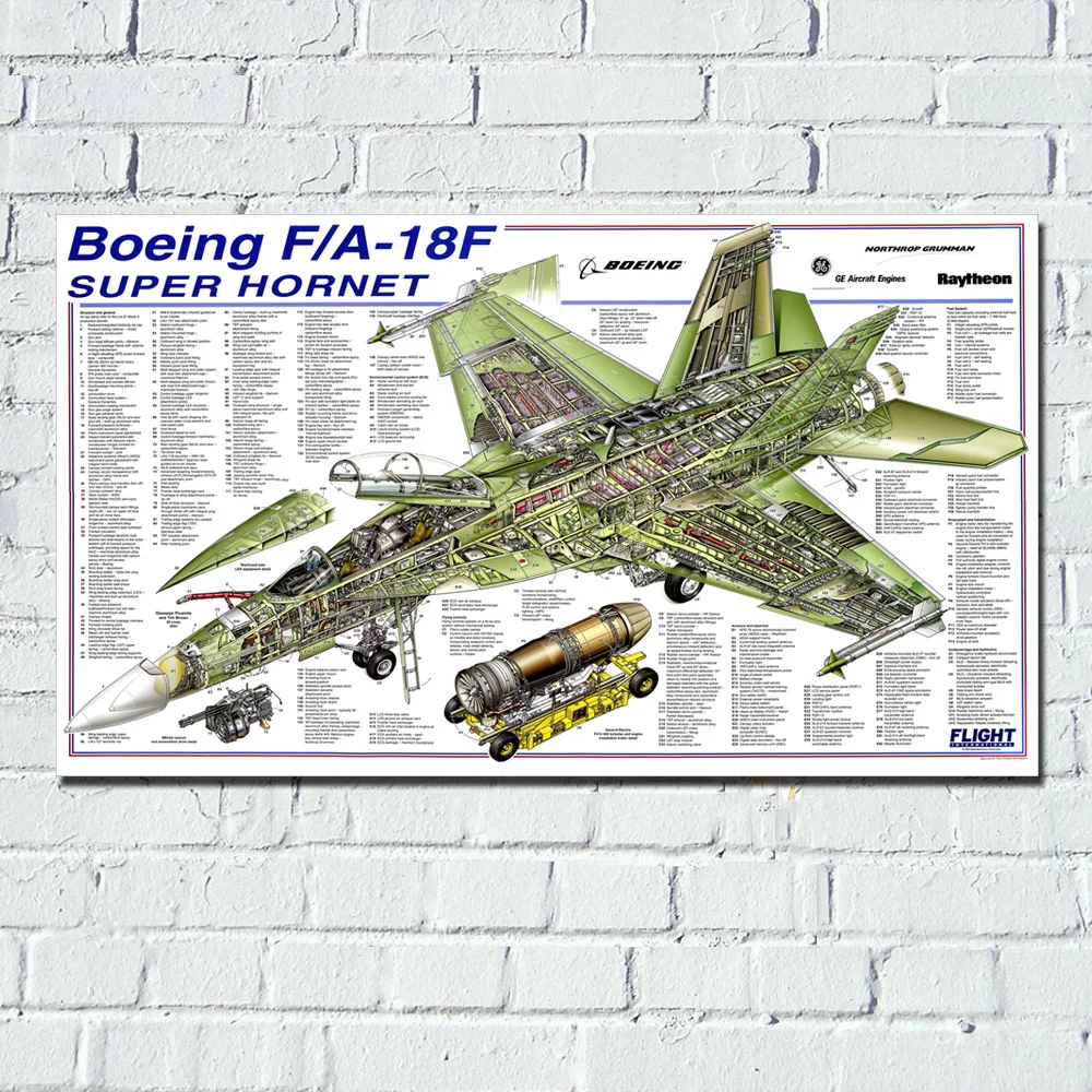 Image result for f18 prints
