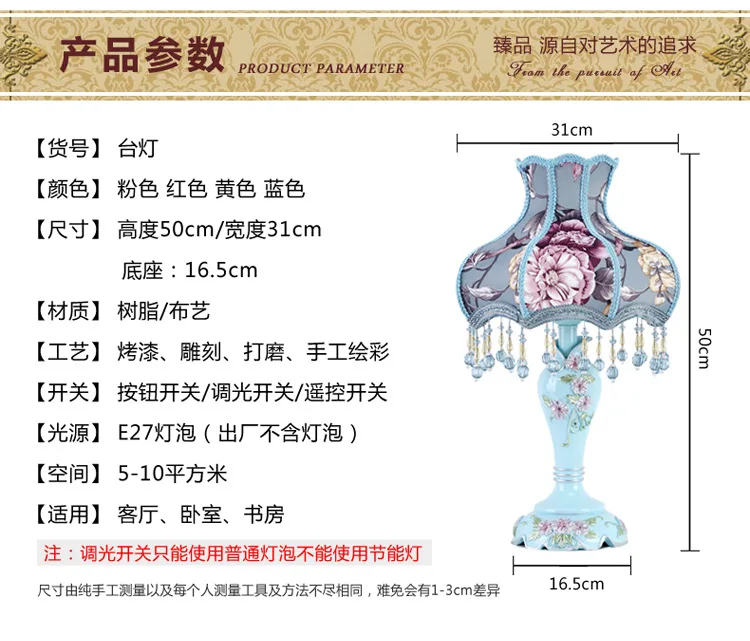 Европейские резные настольные лампы из смолы для спальни, прикроватная лампа с кружевным дворцовым абажуром, домашний декор, Настольный светильник для гостиной, настольные лампы