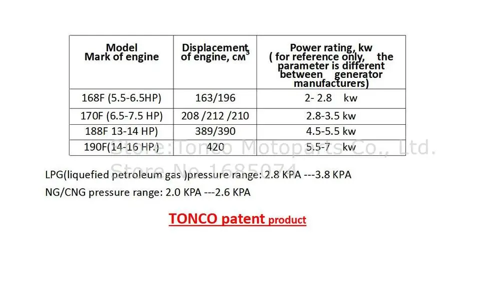 Карбюратор для генератора GX390 188F на два вида топлива бензин и газ(LPG и магистральный газ) 4.5-5.5кВт со вручную дверкой+ шарф(подарок) УНИВЕРСАЛЬНЫЙ КАРБЮРАТОР мультовотопливный карбюратор