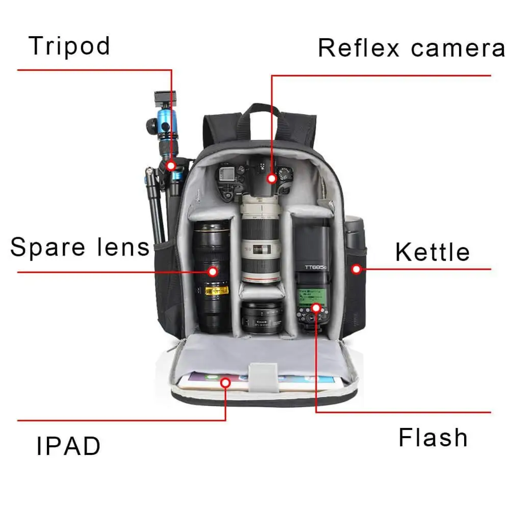 Сумка для фотоаппарата DSLR s образный Рюкзак цифровой камеры Nikon D3500 D3400 D5600 D5500 Canon EOS