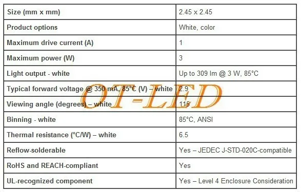 10 шт. CREE XBD светодиодный 3 Вт высокомощный светодиодный Диод красный светодиодный 1-3 Вт красный диод DIY для аквариума/светодиодный проект с 20 мм 16 мм PCB