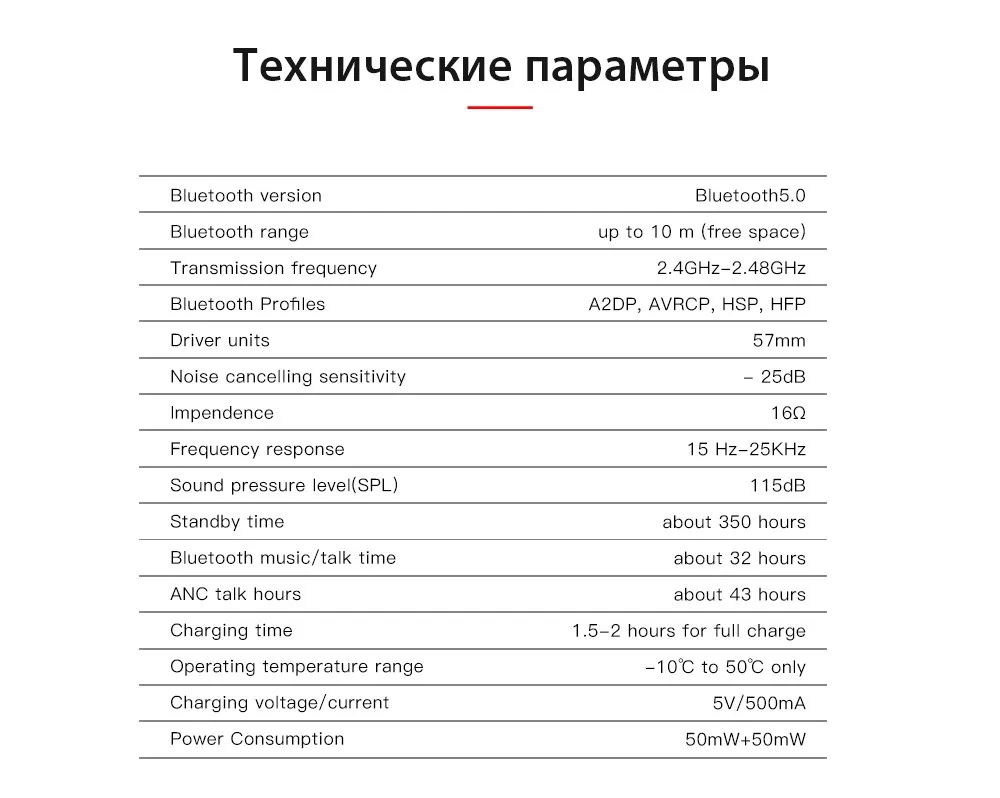 Bluedio T6S bluetooth наушники с шумоподавлением Беспроводная гарнитура bluetooth с микрофоном для телефонов поддержка голосового управления