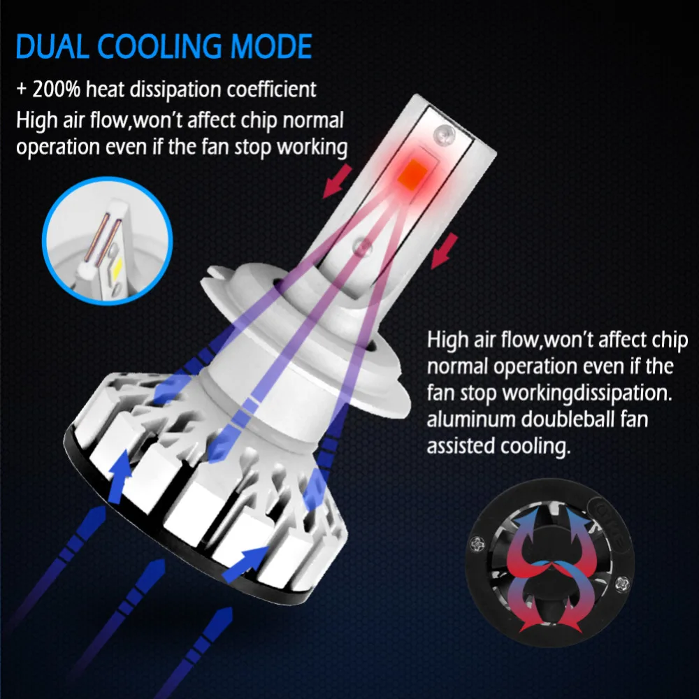 2x автомобиля светодио дный лампы 9005 9006 9012 H11 H1 H3 H4 H7 400 Вт 36000LM 6000 К яркий светодио дный лампы комплект лампы