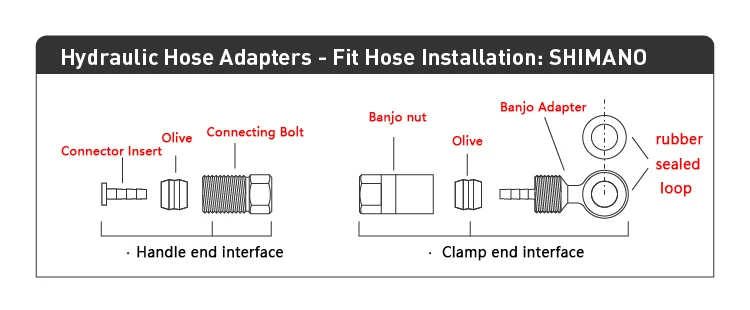 Гидравлический шланг дискового тормоза с иглой, оливковым и банджо набор, для SHIMANO, гидравлический тормоз SLX XT HB-90 трубки M775 M785 M9100 M8000