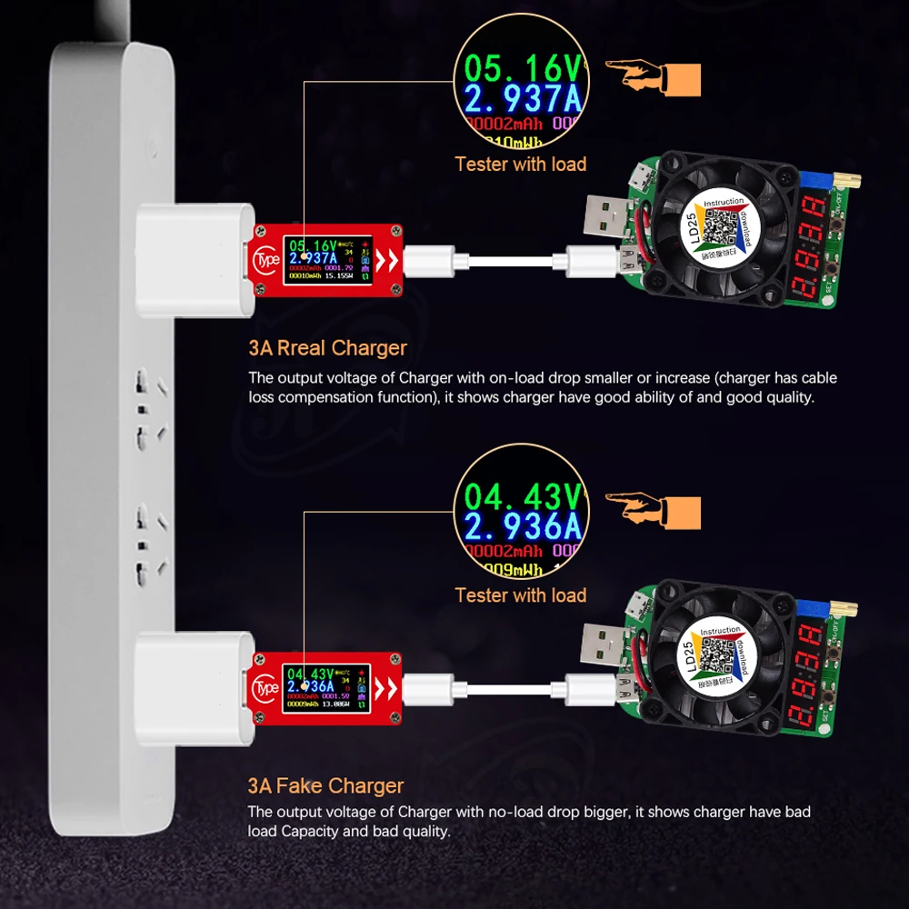 TC64 type-C цветной ЖК-дисплей USB Вольтметр Амперметр Напряжение измеритель тока мультиметр батарея PD Зарядка банк питания USB Тестер