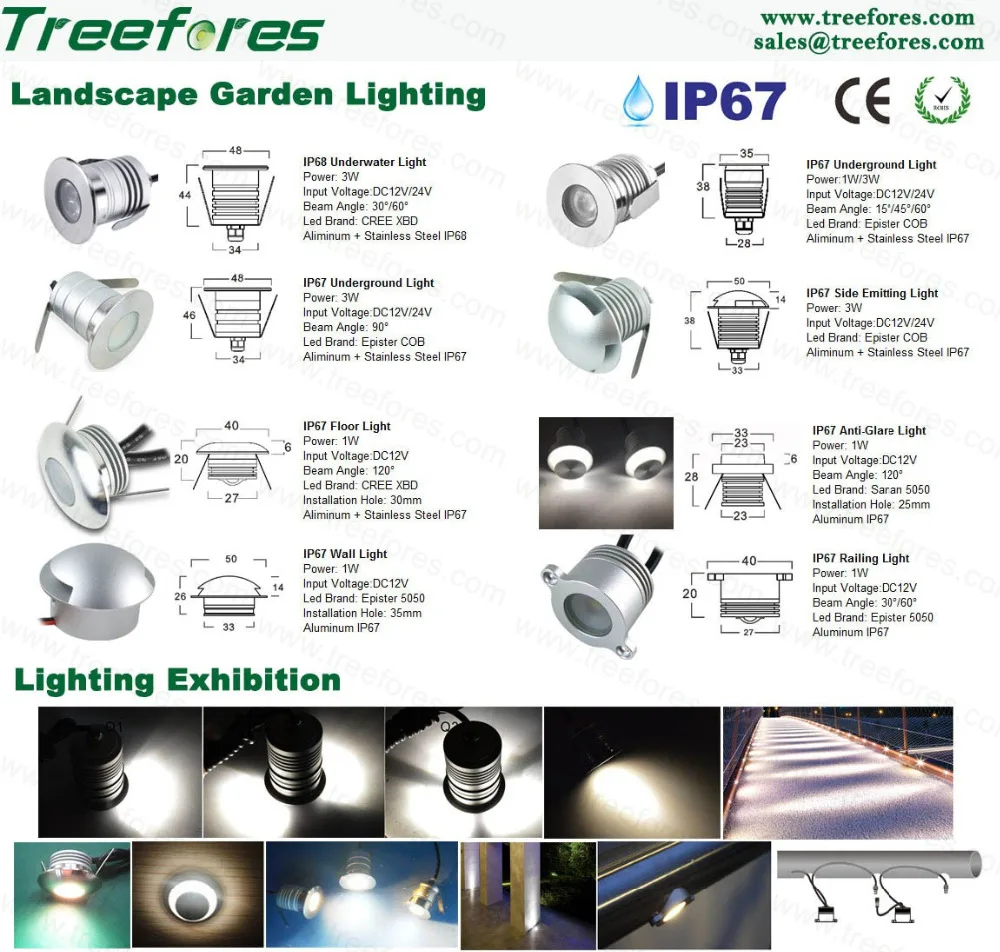 3 Вт Мини светодиодный светильник 80Ra 280Lm CREE Ночной светильник 3 Вт 12 В Точечный светильник для шкафа и лестницы CE RoHS