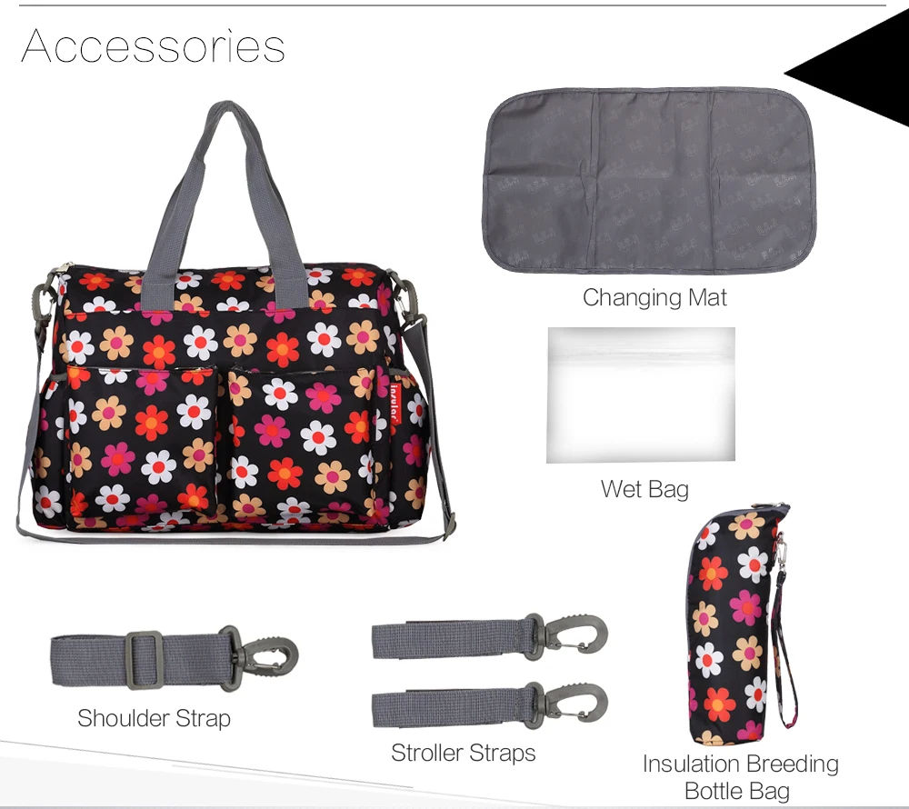 Изменение сумка Мумия пеленки сумка-рюкзак сумочка для беременных Водонепроницаемый Детские коляски
