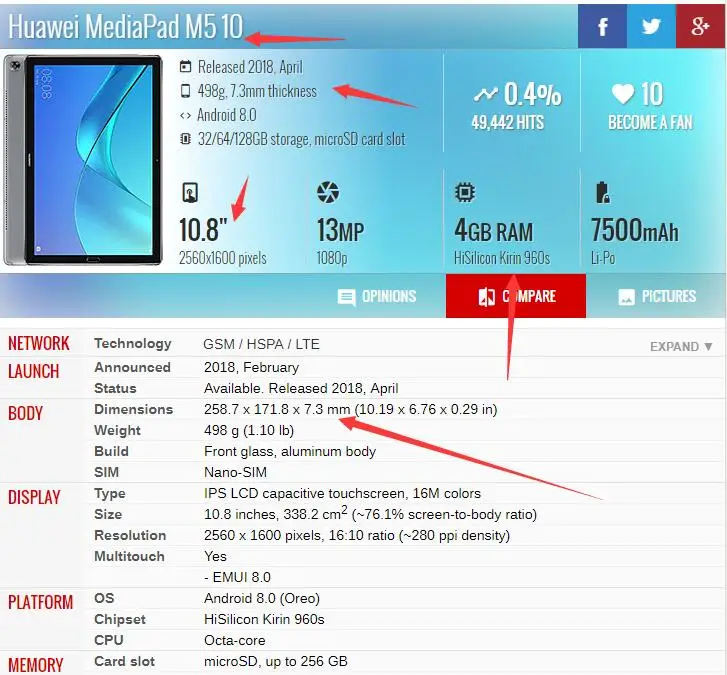 Huawei MediaPad M5 10