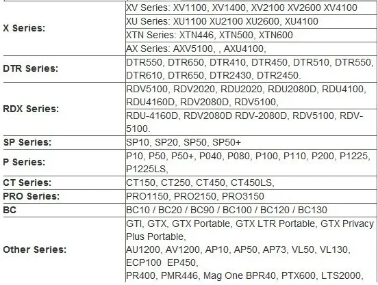 2Pin микрофон, динамик M разъем микрофона свободная рука KMC-17 для Motorola GP88S EP450 CP040 GP3188 Hytera tc700 tc620 радио портативная рация