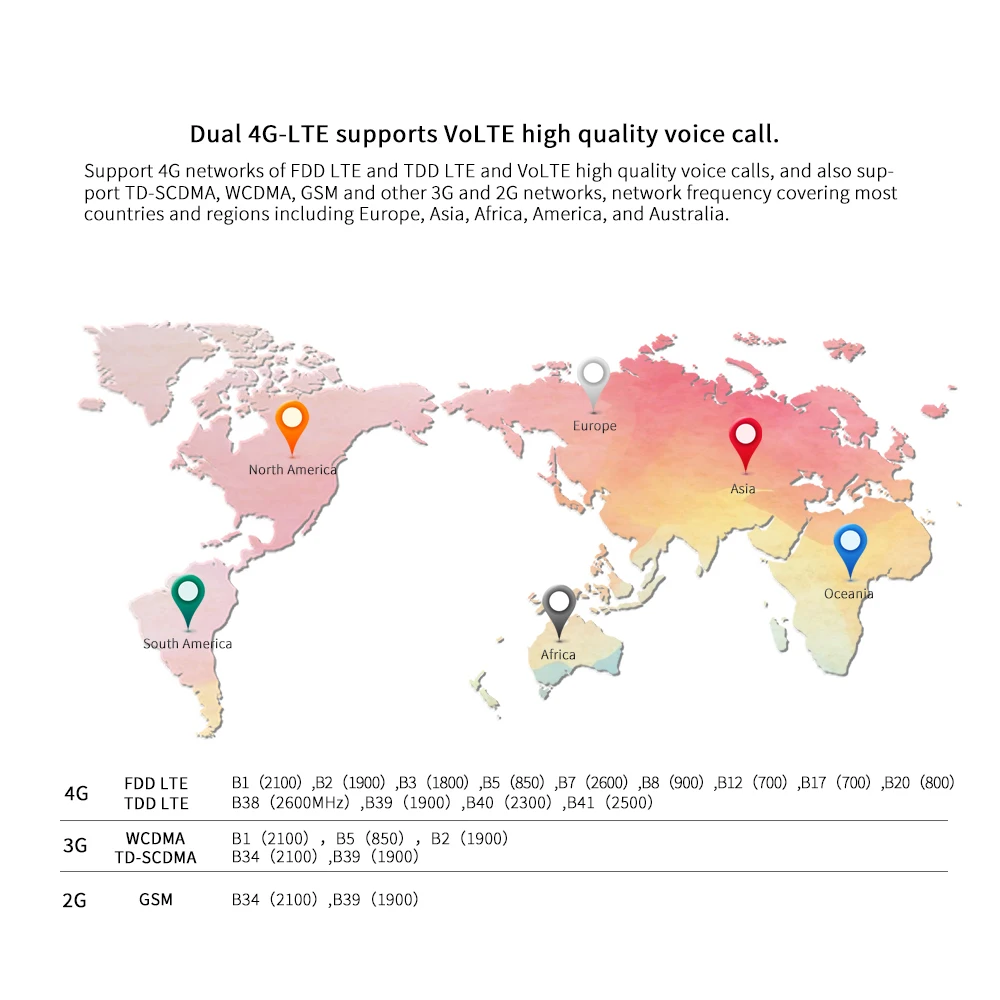 KOSPET Optimus 2GB 16GB 8.0MP 800mAh IP67