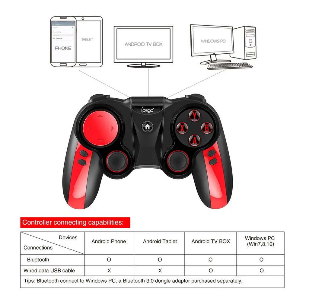 Bluetooth игровой контроллер двойной двигатель турбо геймпад для Android Мобильный игровой смартфон мобильный игровой контроллер телефон