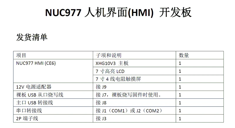 7 дюймов HMI NUC977DK62Y оценки модуль доска WinCE Linux с ЖК-дисплей
