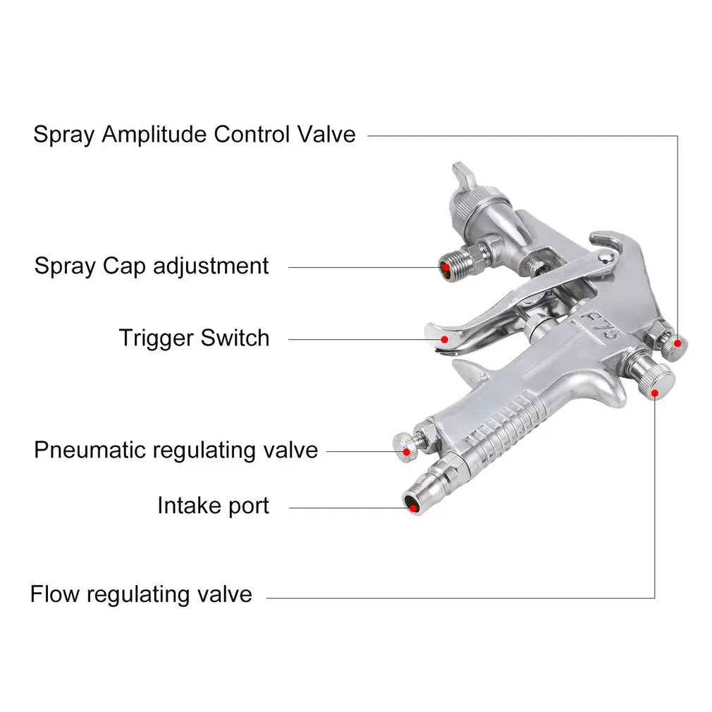 F75 пневматический распылитель-распылитель 1,5 мм, насадка 600 мл, распылитель-распылитель для покраски, распылитель, инструмент с бункером для покраски автомобилей