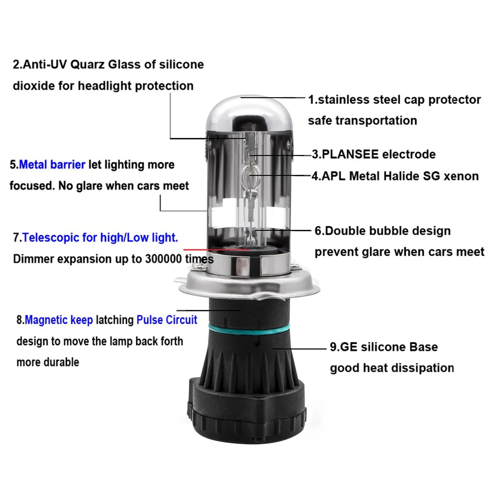 1 пара биксеноновых H4 3 35w dc 12V h4 bi xenon HID лампы Замена 4300K 6000K 8000K Hi/Lo hid Биксеноновая