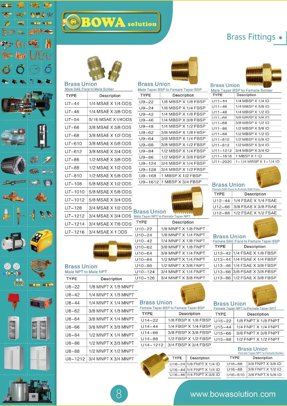 HTB1Goaegv1TBuNjy0Fjq6yjyXXaI