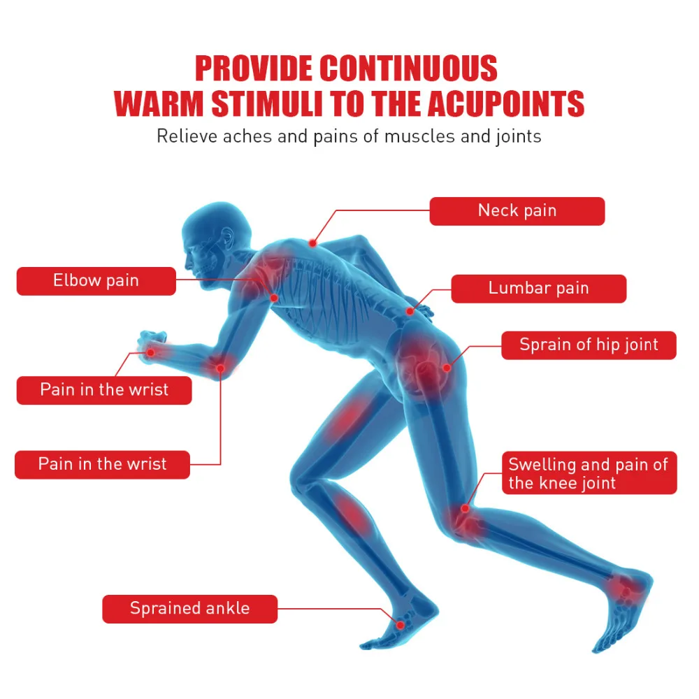 Обезболивающие тепловые пластыри без лекарственных средств стимулирующие акупунктурные точки избавление от боли и боли для головы шеи тазобедренных суставов мышцы 54 пластырь