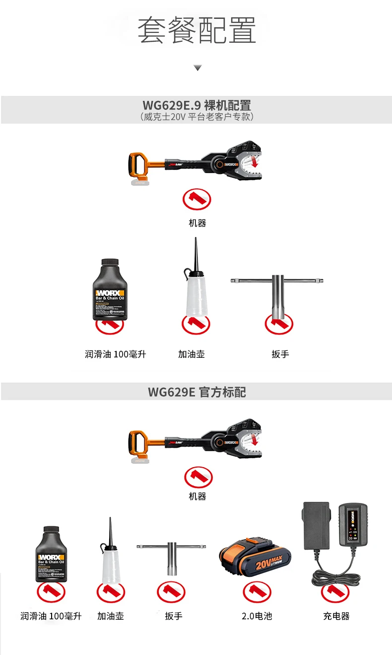 20 вольт литиевая Электрическая цепная пила WG329E/329E. 9 электроинструменты для дома, отдыха, садоводства, садоводства