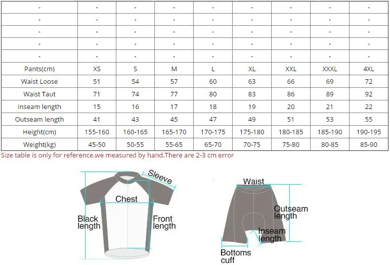 1.Bib short 