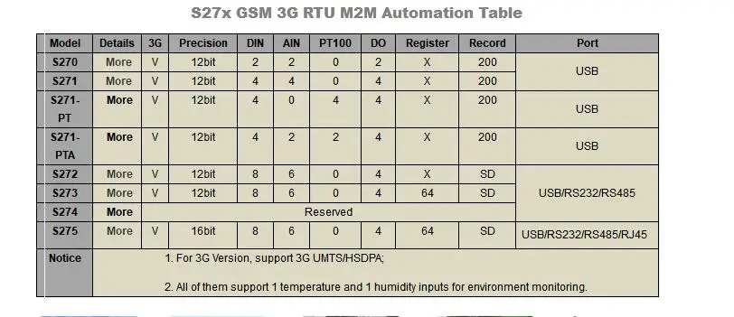 QQ20180619114214