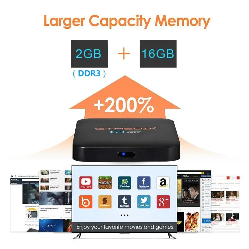 Gtmedia G3 Android 7.1.2 с IP ТВ 6/12 месяцев Amlogic S905x 2 ГБ/16 ГБ ТВ BOX 2,4 г/5 г WI-FI Bluetooth 4,0 LAN HDM установить ТВ коробка