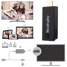 AnyCast TV Stick Miracast TV Adapter Wifi Display Airplay DLNA Dongle For IOS Andriod WINDOWS WP8.1