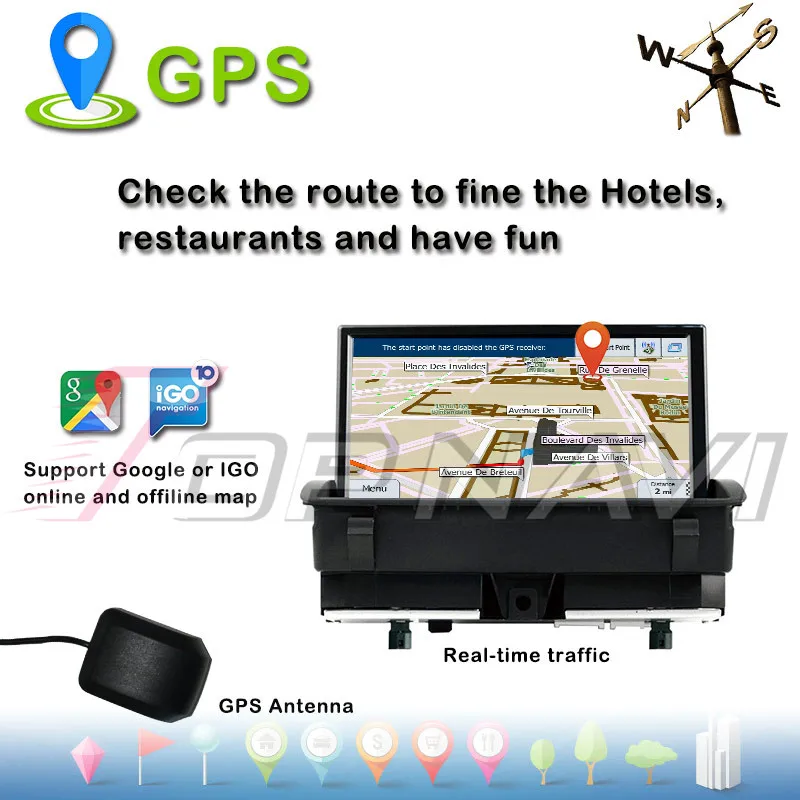 GPS