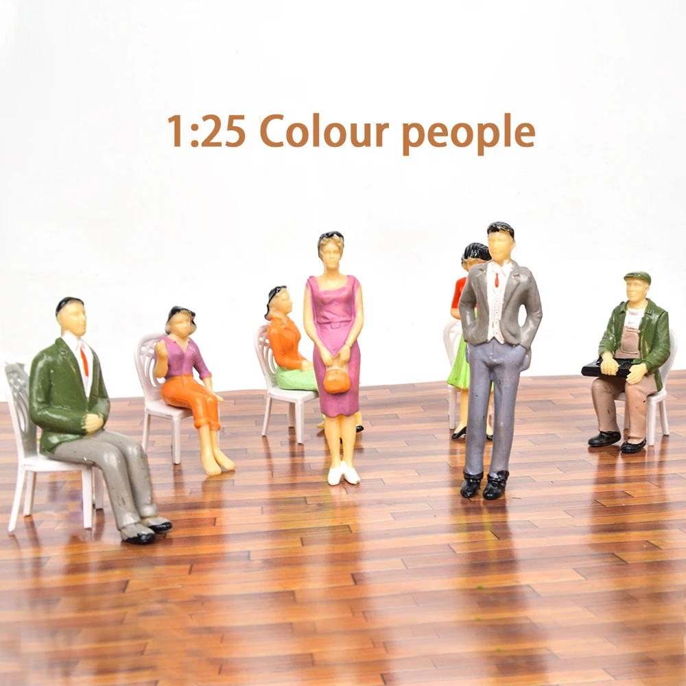 fine scale model figures