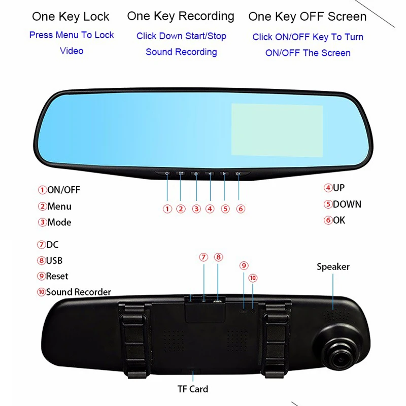 Vehicle blackbox dvr кнопки снизу. Rearview mirror manual на русском. Rear view mirror видеорегистратор зеркало с процессором general plus. Инструкция видеорегистратора rearview mirror. Авторегистратор 3 зеркало rearview mirror hd vehicle traveling data recorder.