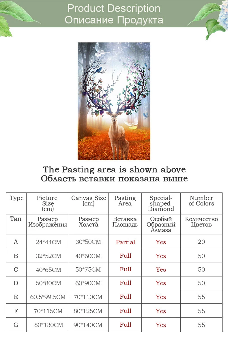 Meian, особенная, алмазная вышивка, полная, сделай сам, алмазная картина "Лес лося и птицы" вышивка крестом, Алмазная мозаика, картина из бисера, домашний декор