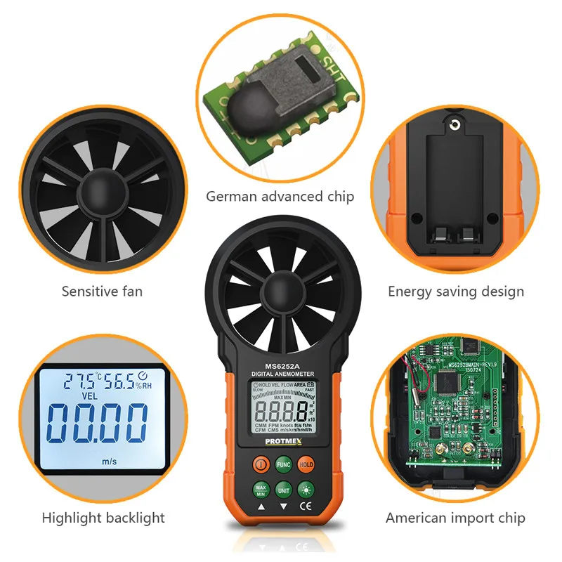 Multi function button