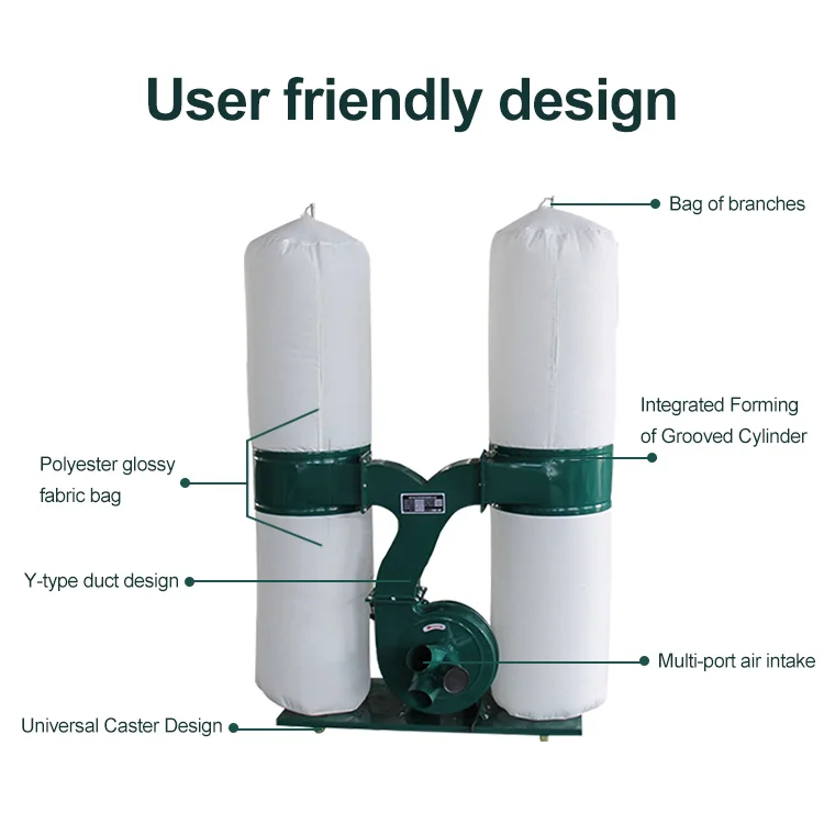 Songli 380 В высокой мощности деревообрабатывающий пылесос 2.2kw пылесборник для двух барабанный деревообрабатывающее оборудование