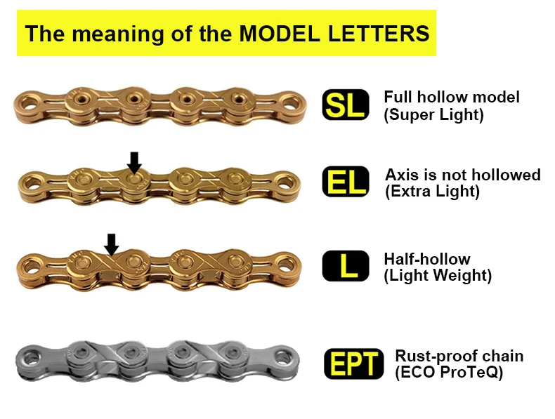 Best KMC Chain 116 Links 8/9/10/11 Speed Bike Chain With Missing Connect Link Silver Gold Golden Light MTB Road Racing Bicycle Chain 9