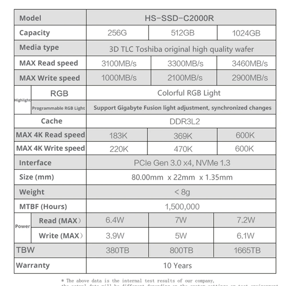 HIKVISION RGB SSD M2 1 ТБ NVMe PCIe 512 ГБ 256 3500 МБ/с. красочные светильник Внутренний