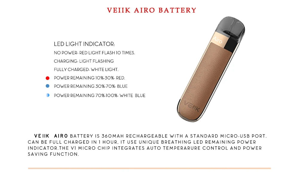VEIIK Airo Pod-5
