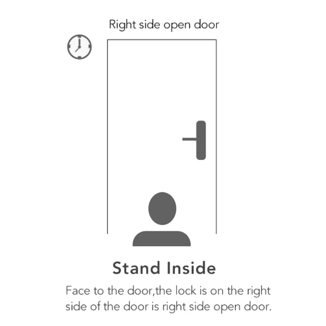 Шерлок S2 умный дверной замок Домашний замок без ключа легко прикрепить электронный автоматизированный замок беспроводное приложение управление телефоном - Цвет: Right Side Open