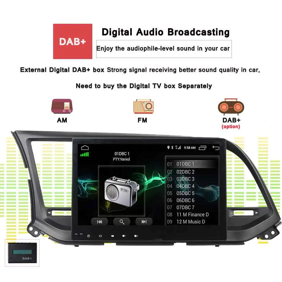 Автомобильный dvd плеер с gps 10 1 дюйма android 1024*600 для HYUNDAI ELANTRA 2016 2017 2018 навигация