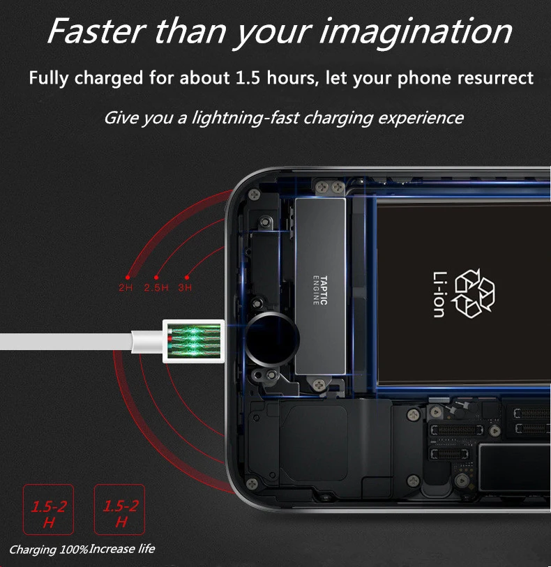 Da Xiong,, 10 шт./лот, обычное качество, 1715 мАч, батарея для iPhone 6S, 4,7 дюйма, 0, нулевой цикл, замена