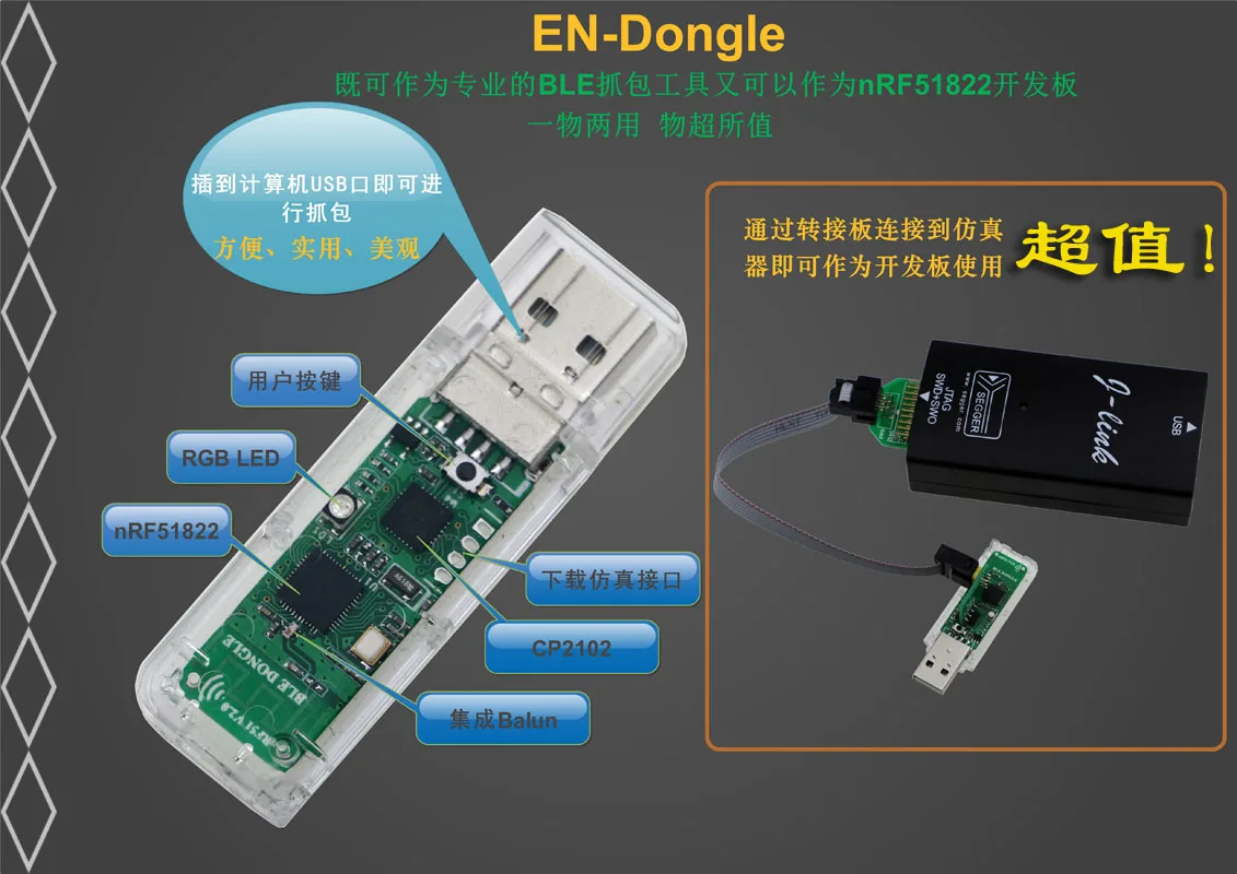 NRF51822 USBDongle низкая мощность Bluetooth Grab Pack BLE4.0 с оболочкой Sniffer