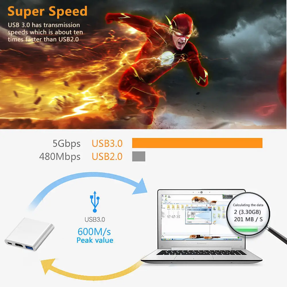 Type C к HDMI USB 3,0 адаптер для зарядки конвертер USB-C 3,1 концентратор адаптер для Mac Air Pro huawei Mate10 samsung S8 S9 S10 Plus