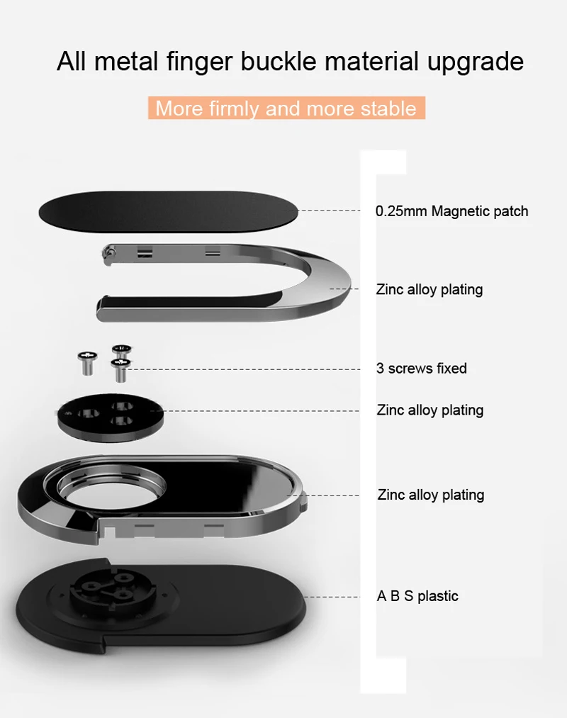 Metal-Finger-Business-Ring-Universal-Mobile-Phone-Holder-360-Degree-Rotation-Finger-Ring-Holder-MagneticQ