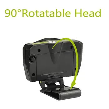 

XPE COB LED Headlamp 90 Degrees Rotatable Cap Light Clip-On Hat Battery-Operated Night Illumination For Camping Cycling Fishing