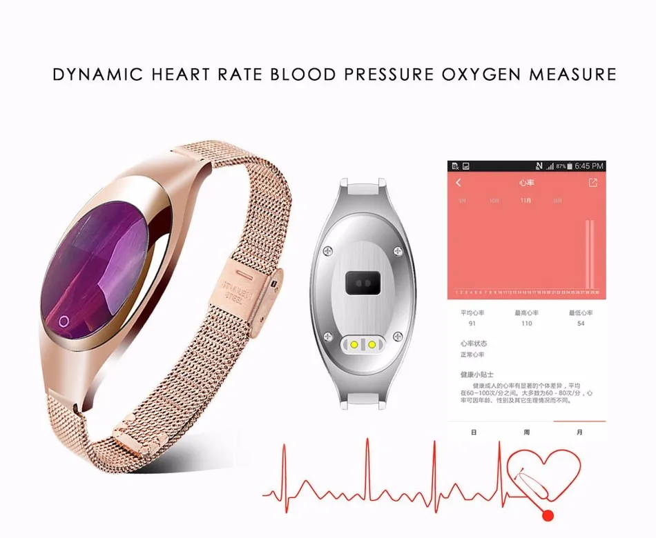 Женский подарок, модный умный Браслет Z18 с измерением артериального давления и пульсометром, умный Браслет, шагомер, фитнес-трекер, браслет