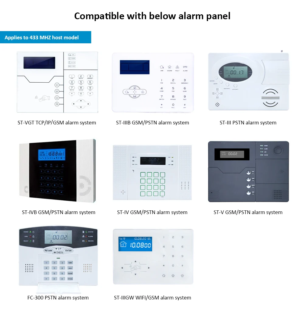 Controle Remoto para iHome GSM PSTN Sistema